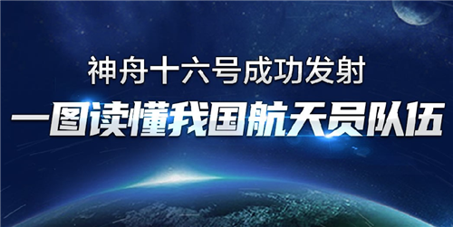 我國已有18位航天員圓夢(mèng)太空，他們都是誰？一圖告訴你