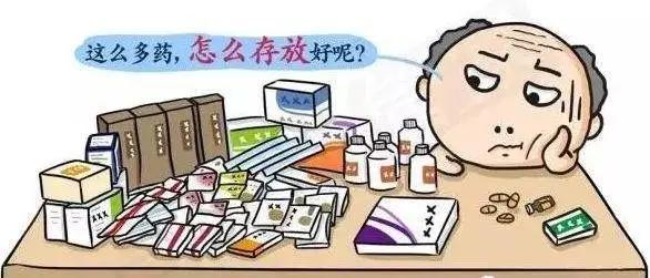非理性家庭備藥成藥品浪費“重災區(qū)”