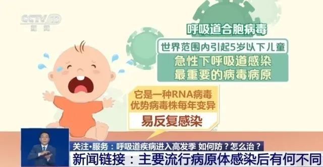 已出現(xiàn)疊加感染！國家衛(wèi)健委重要提示！