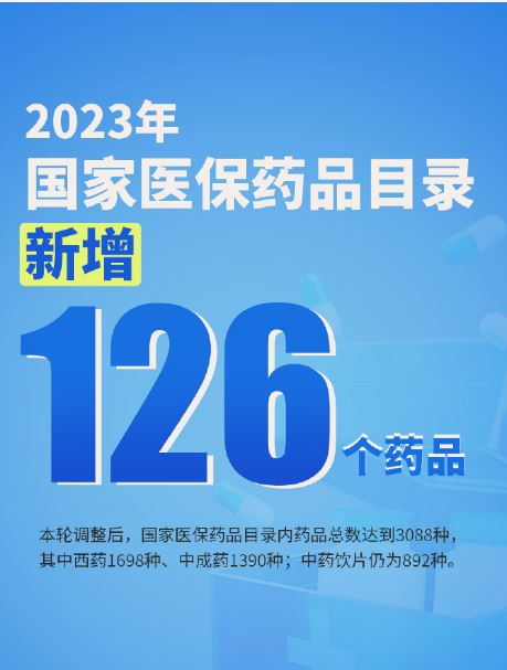 上新！2023年國家醫(yī)保藥品目錄新增126個藥品