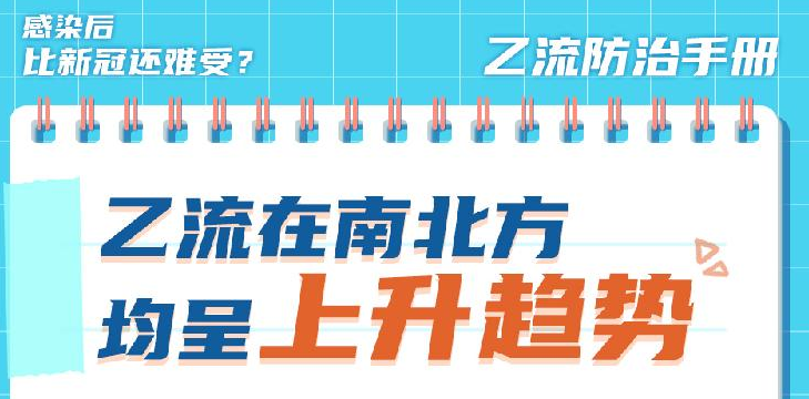 微海報丨感冒后比新冠還難受？乙流防治手冊請查收