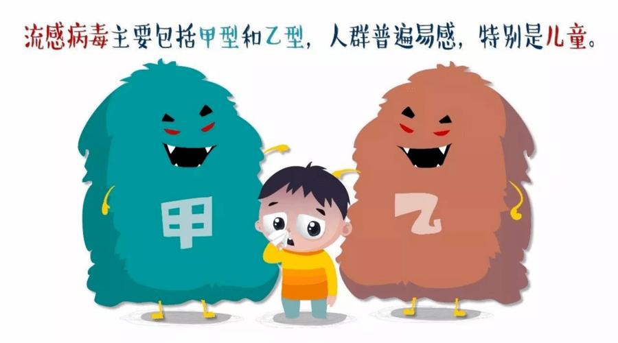 繼甲流后乙流患病比例明顯升高，兒科醫(yī)生：休息好是最好的藥物