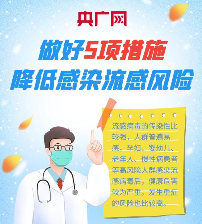 多種呼吸道病原或共同流行 做好5項(xiàng)措施降低感染風(fēng)險(xiǎn)
