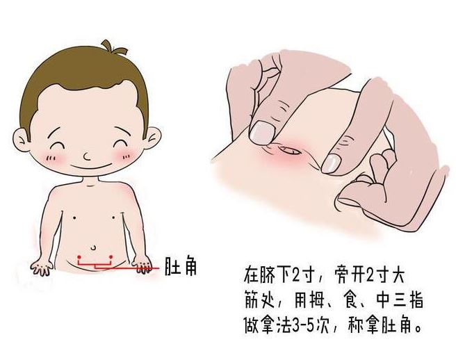 這七種急腹癥若找上門，該吃點啥來恢復(fù)？
