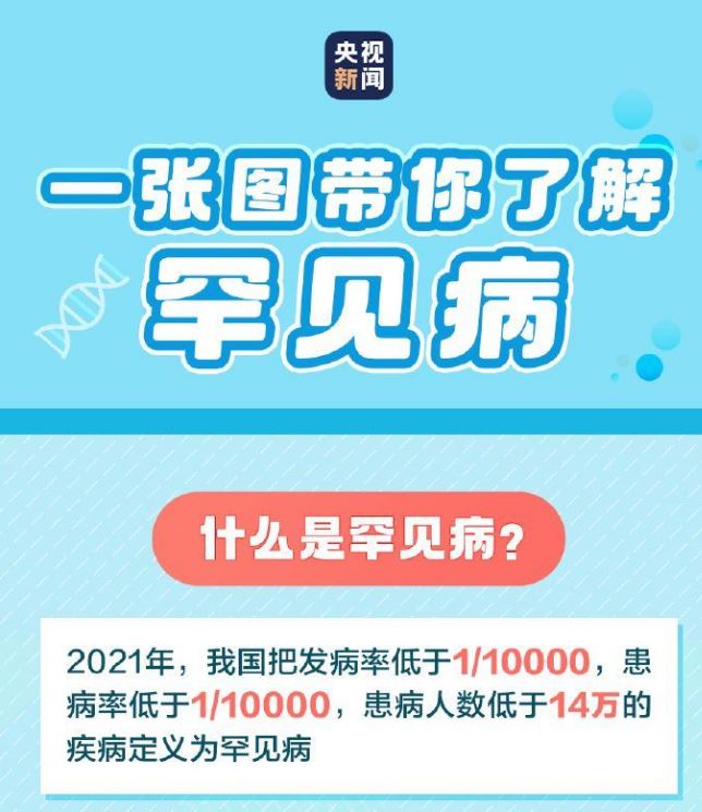 我國(guó)每年新增罕見(jiàn)病患者超20萬(wàn) 一圖了解他們的世界→
