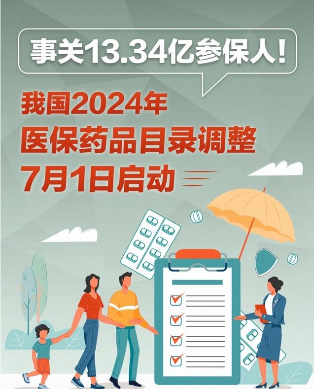 事關(guān)13.34億參保人！2024年醫(yī)保藥品目錄調(diào)整7月1日啟動