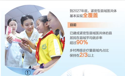 深化醫(yī)療、醫(yī)保、醫(yī)藥聯(lián)動改革—— 因地制宜學(xué)習(xí)推廣三明醫(yī)改經(jīng)驗(yàn)