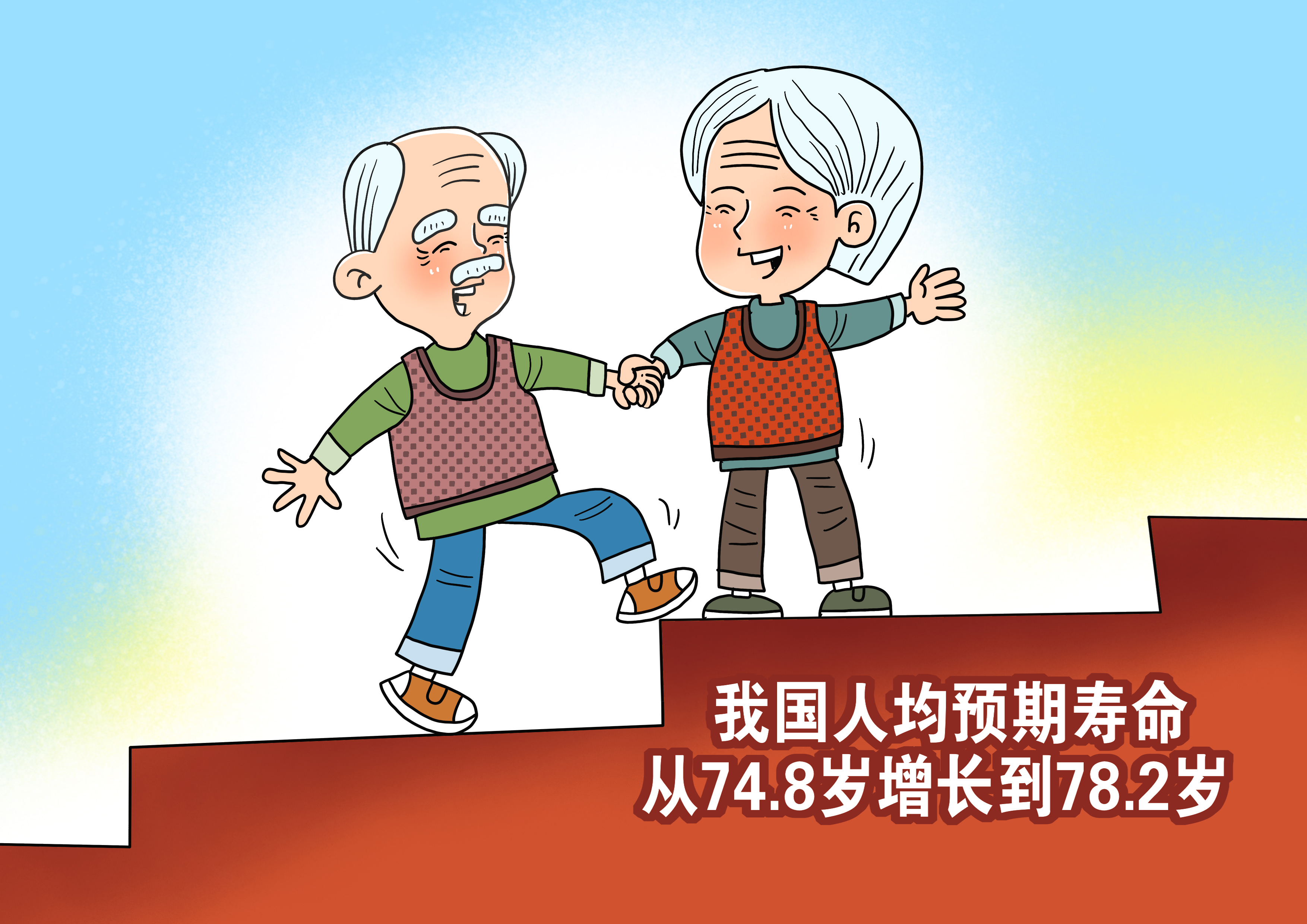 我國人均預期壽命達到78.6歲