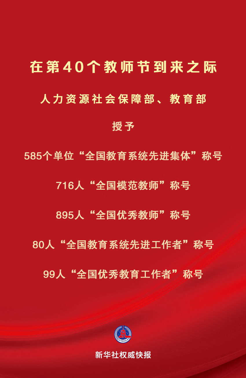 慶祝第40個(gè)教師節(jié) 全國585個(gè)單位、1790人受表彰