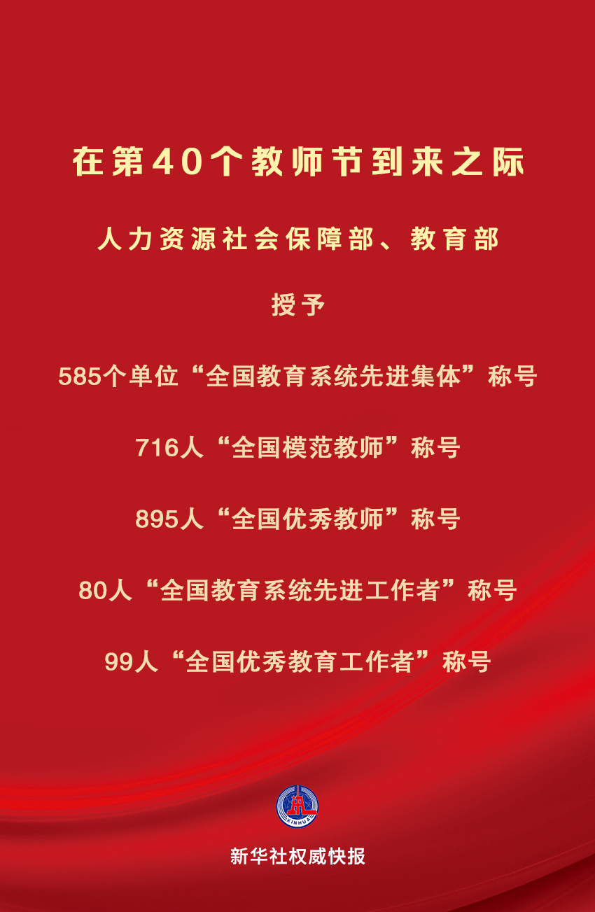新華社權(quán)威快報(bào)｜慶祝第40個(gè)教師節(jié) 全國585個(gè)單位、1790人受表彰