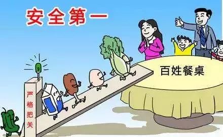 2025年第一次國家農(nóng)產(chǎn)品質(zhì)量安全例行監(jiān)測合格率98.3%