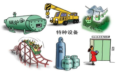 我國將對特種設(shè)備創(chuàng)新試行安全沙盒監(jiān)管