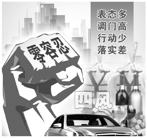 審批監(jiān)管金融信貸被“點(diǎn)名” 中紀(jì)委為何緊盯這些領(lǐng)域？