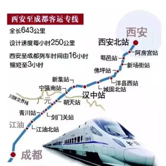 時速250公里爬陡坡穿隧道 西成高鐵這樣翻秦嶺