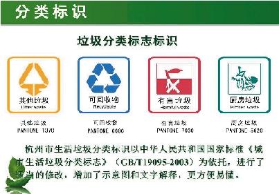 北京部分中小學普及垃圾分類 鼓勵學生主動回收分類