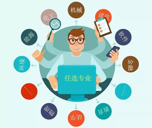 天津大學(xué)推出人才培養(yǎng)綜合改革方案 為培養(yǎng)未來人才畫出路線圖